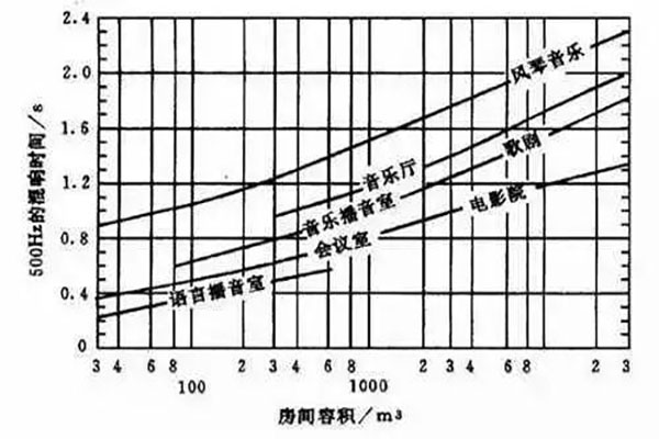 桃色在线视频系统工程