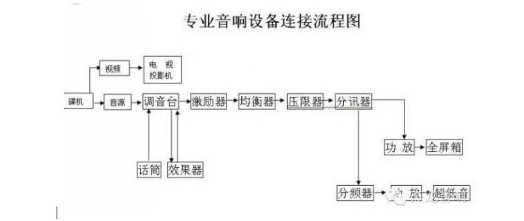 会议室桃色在线视频设备